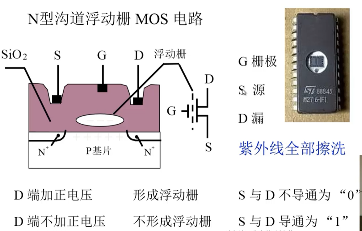 image-20230808122239252
