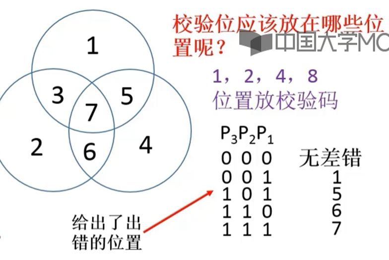 image-20230811192829861