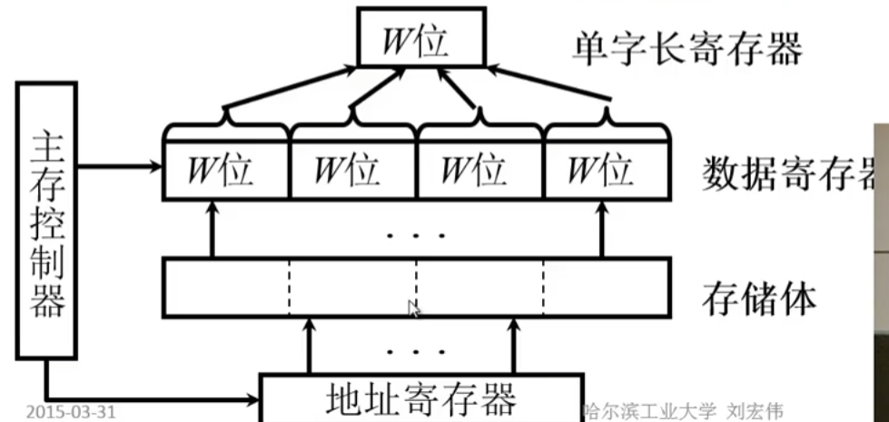 image-20230812210304720