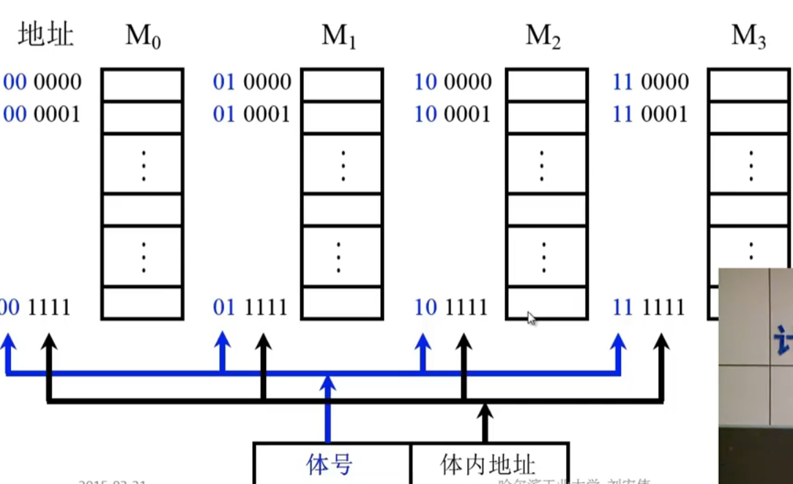 image-20230812211824652