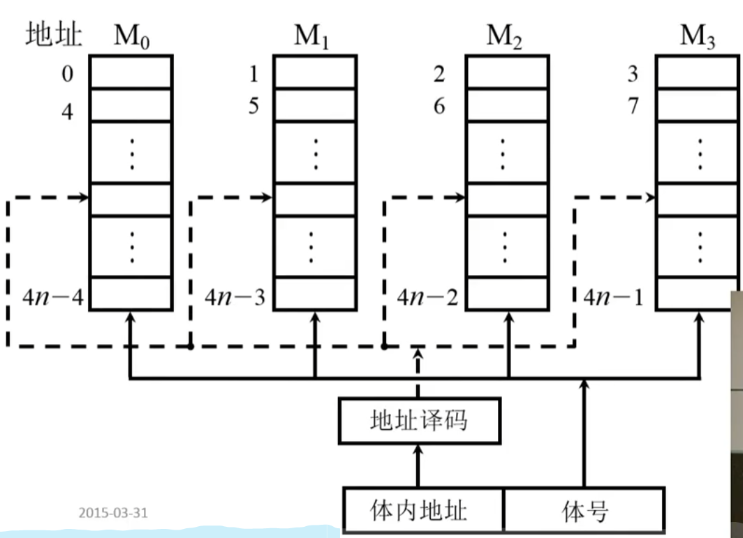 image-20230812212705825