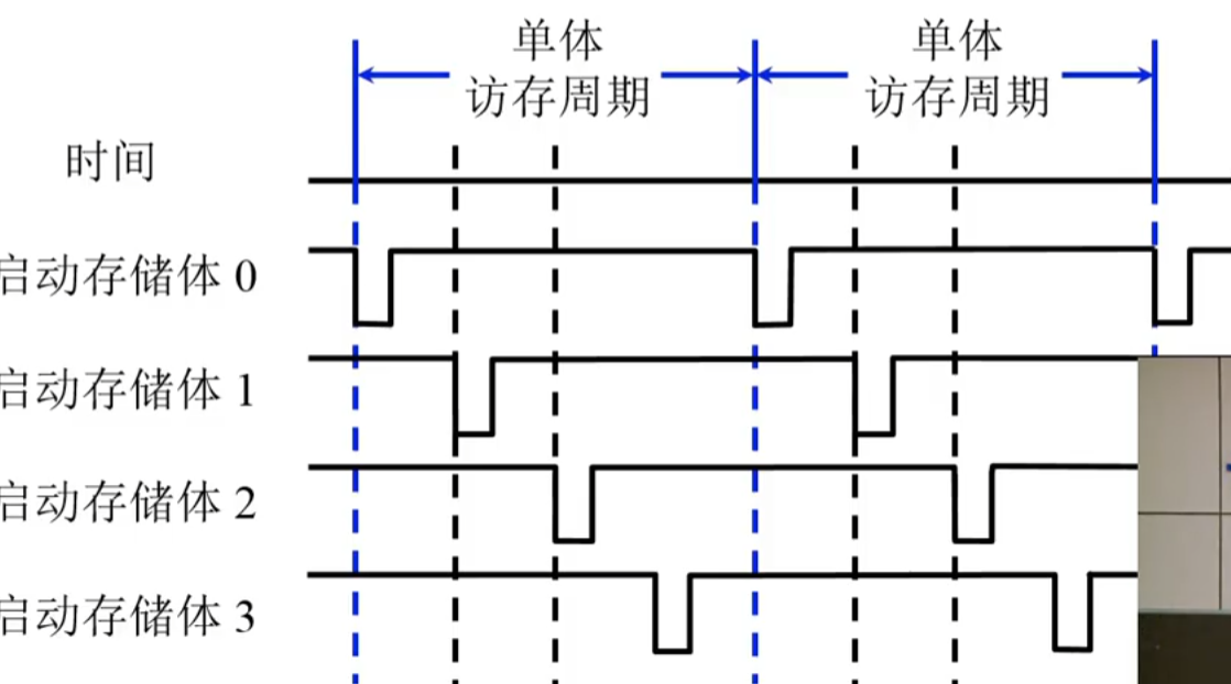 image-20230812212839001