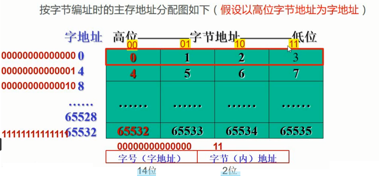 image-20230812215941754