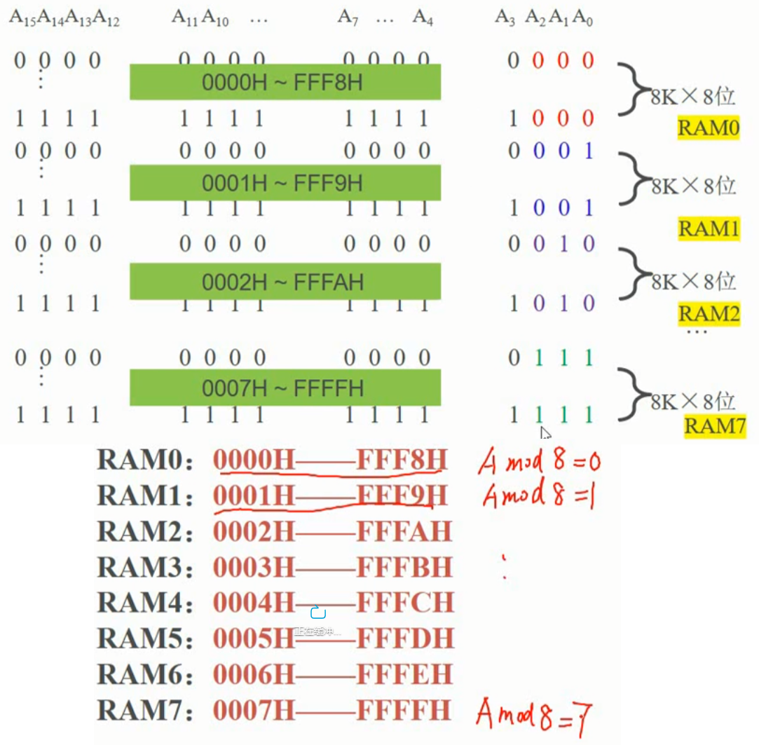 image-20230812232427185