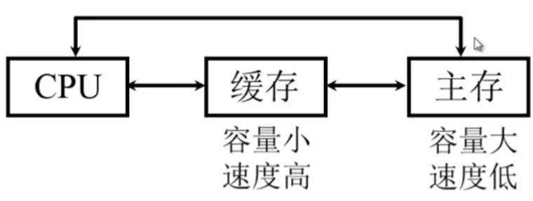 image-20230813195559820