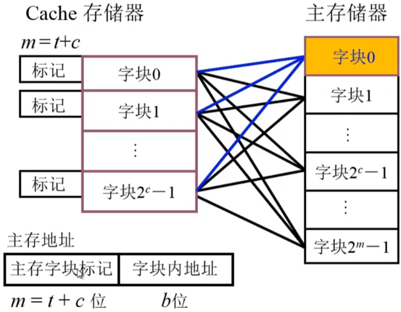 image-20230813211235035