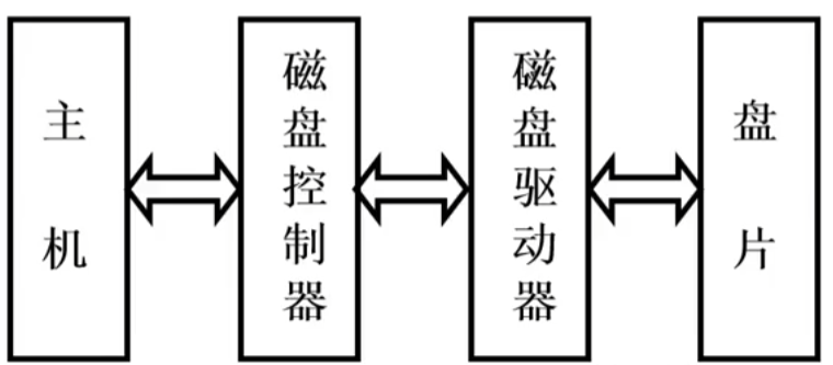 image-20230813214258992