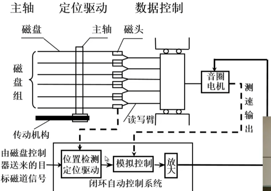 image-20230813214530288