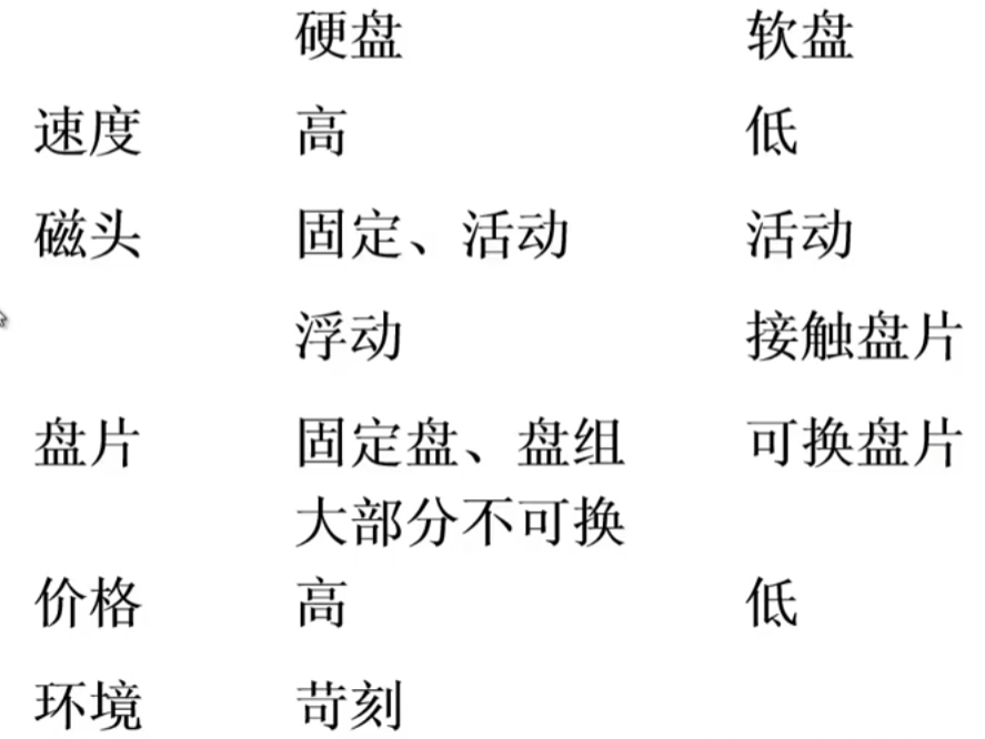 image-20230813215130437
