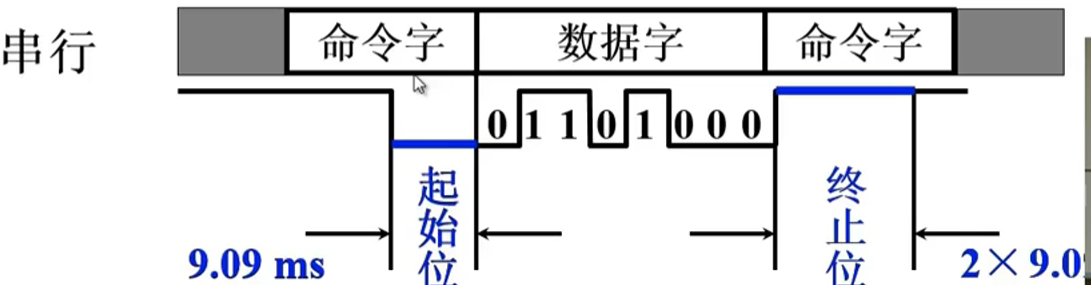 image-20230814204230089