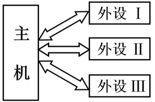 image-20230814204548057