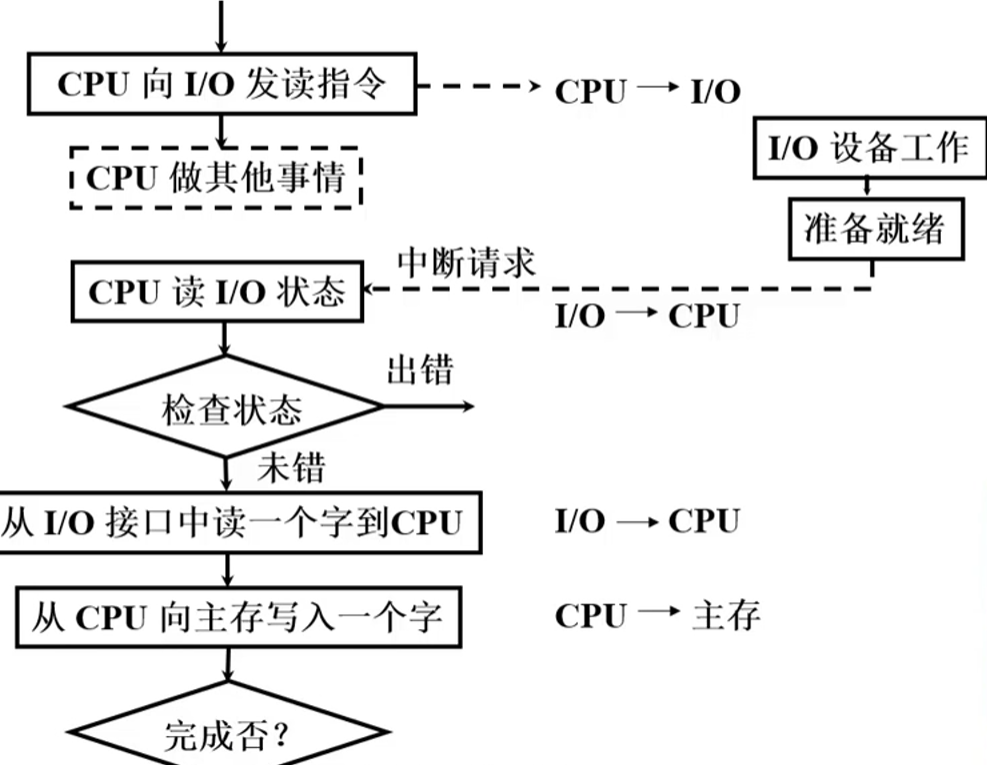 image-20230814210826525