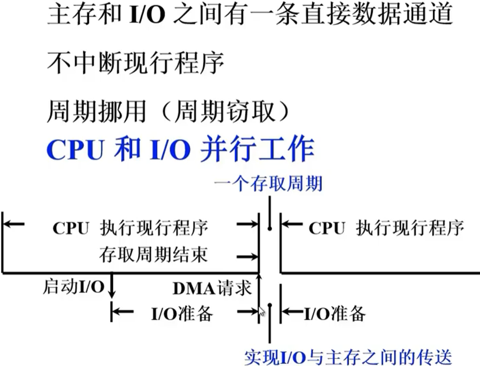 image-20230814211647527