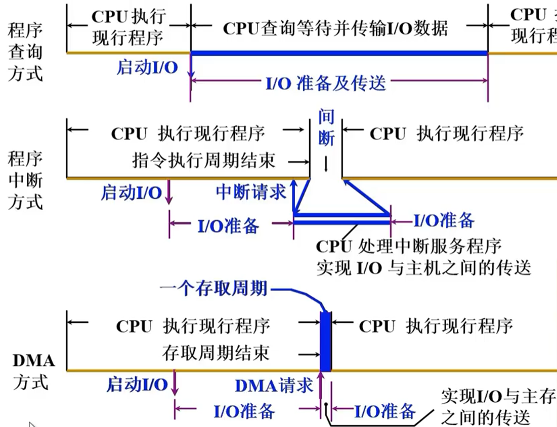 image-20230814212306889
