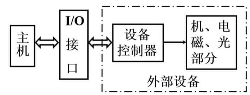 image-20230814213651684