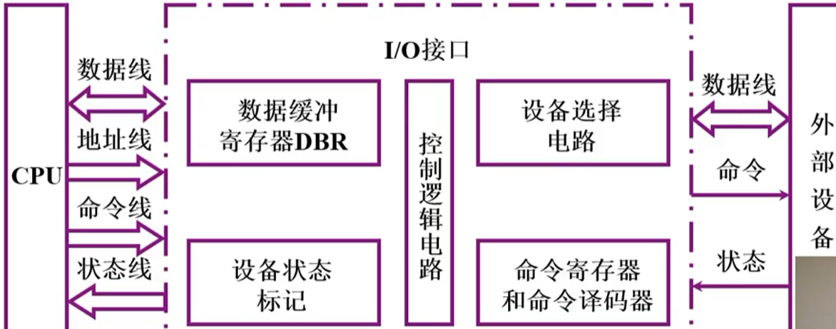 image-20230814221322559