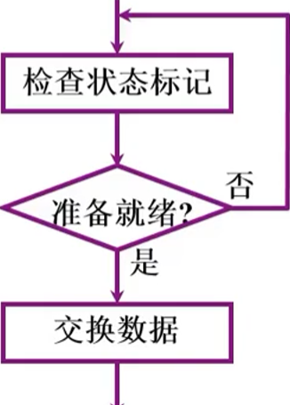 image-20230814222558453