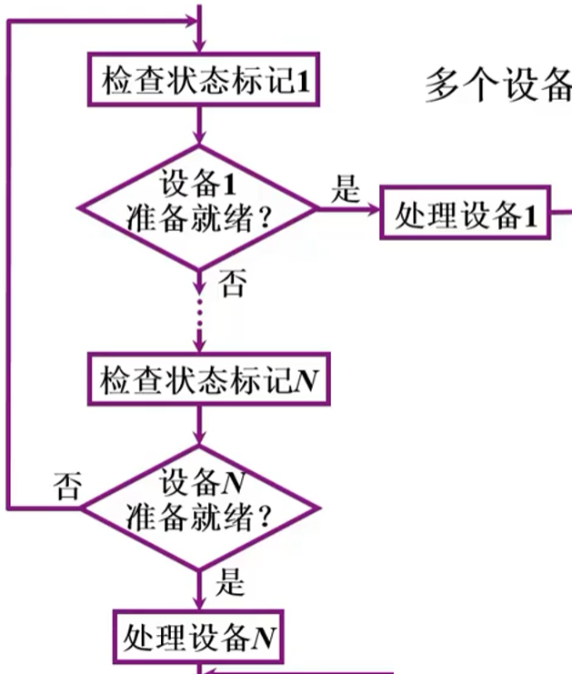 image-20230814222637032