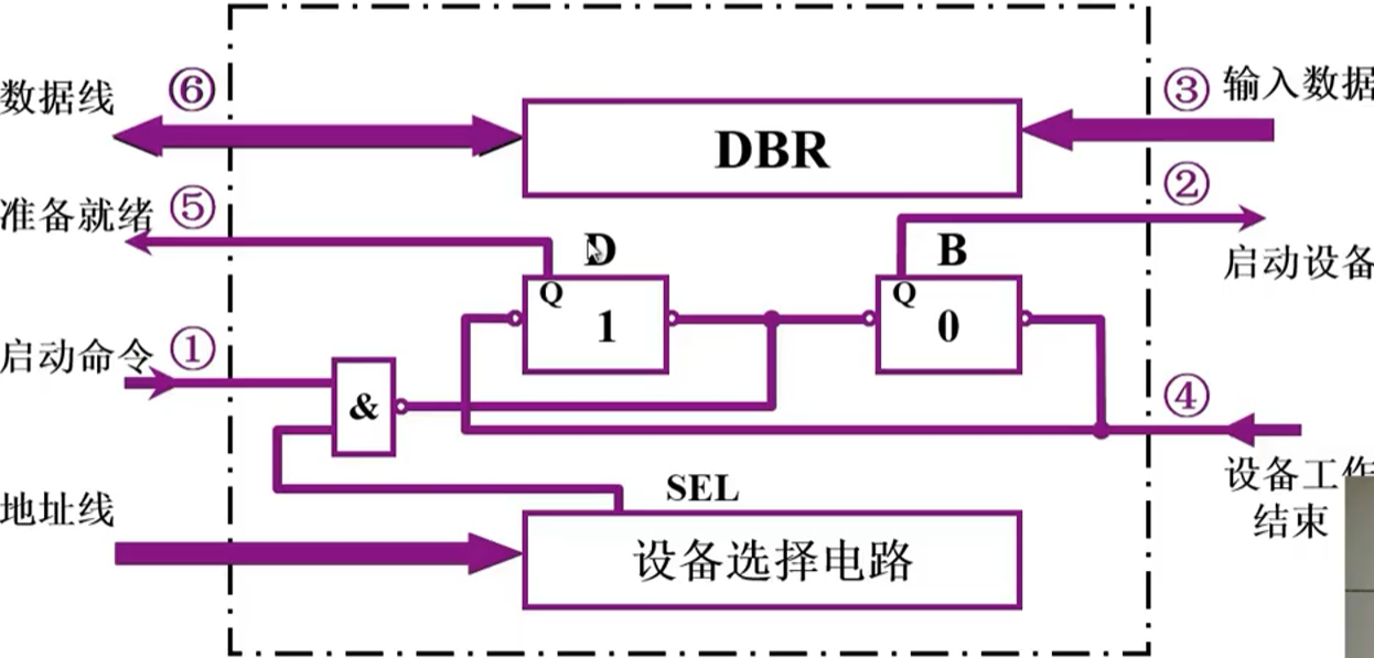 image-20230814223905689