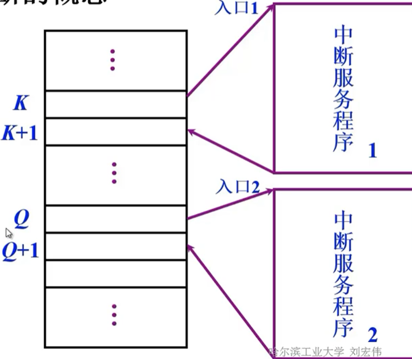 image-20230814224442777