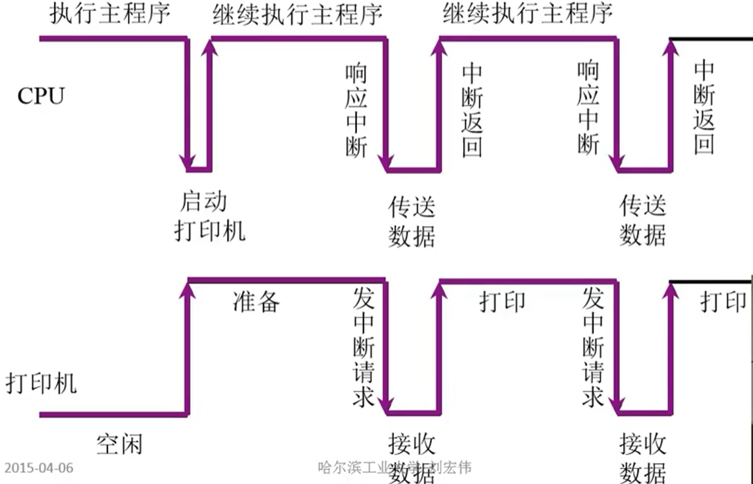 image-20230814225146160