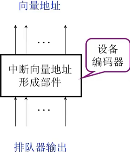 image-20230814232207961