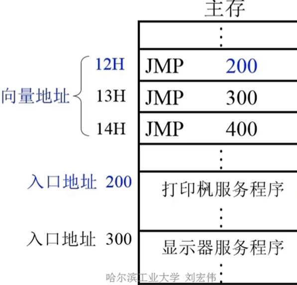 image-20230814232414835