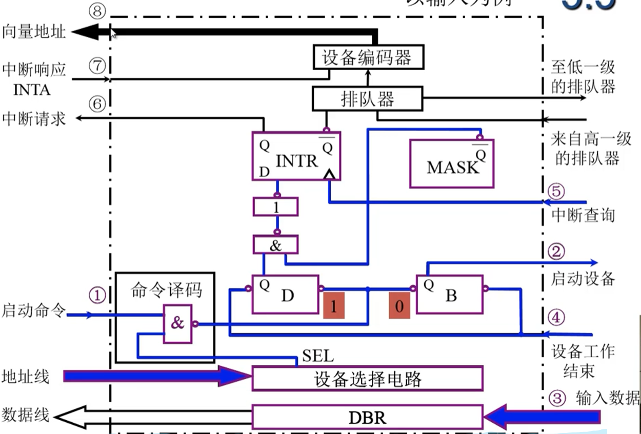 image-20230816103750436