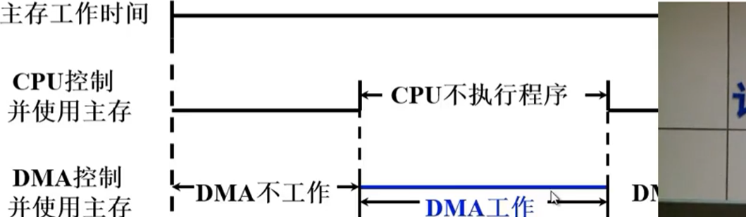 image-20230816111743985