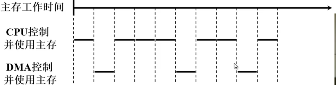 image-20230816112224023