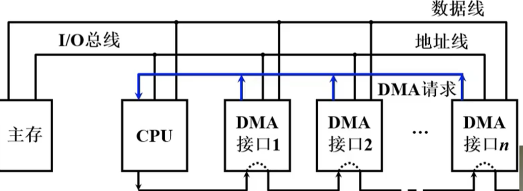 image-20230816120725108