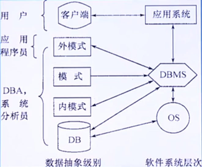 image-20230816205345246