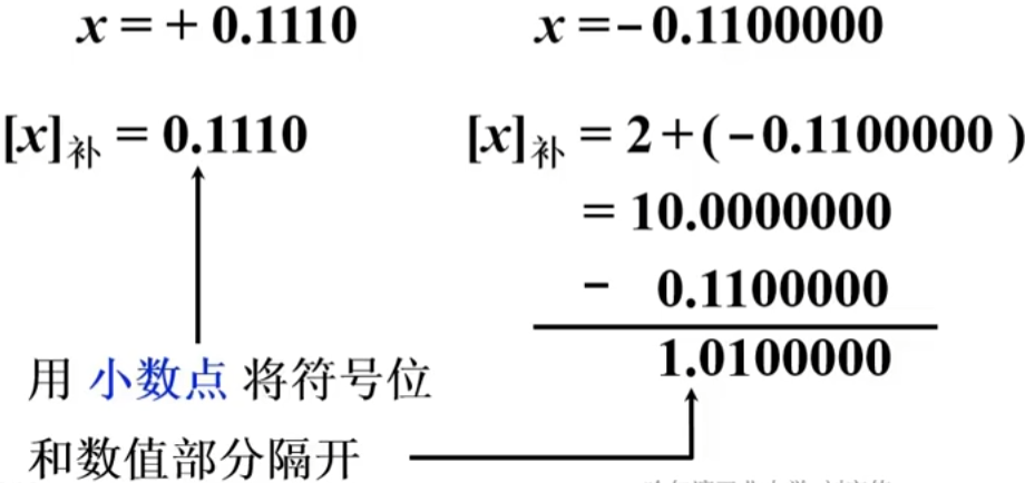image-20230823110105684