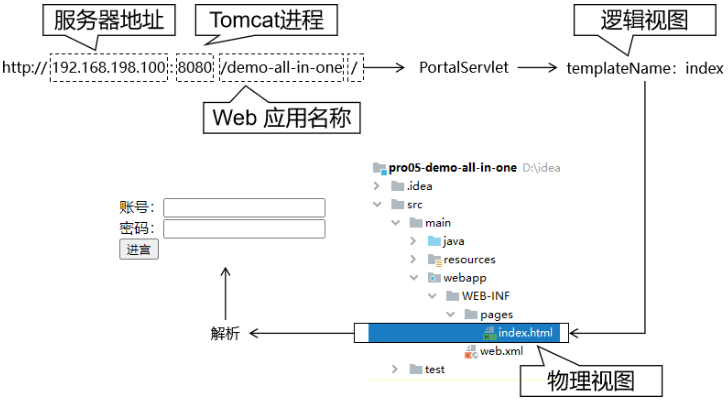 image-20230831172400471