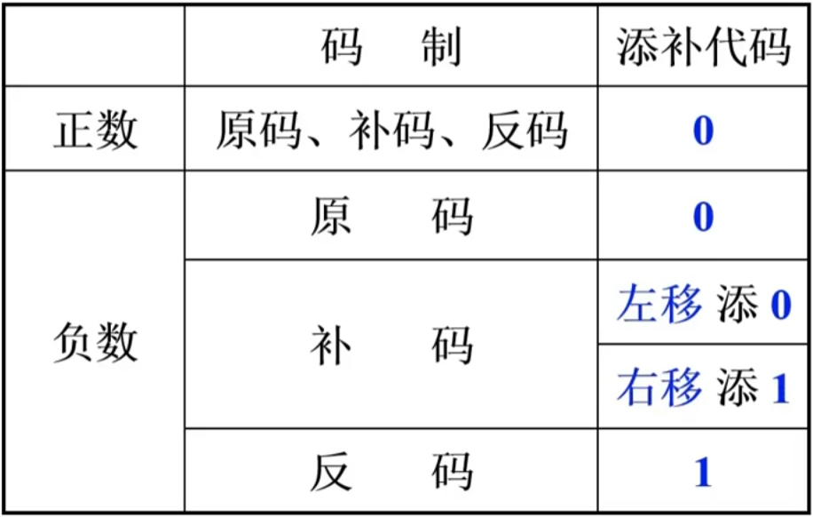 image-20230831202304194
