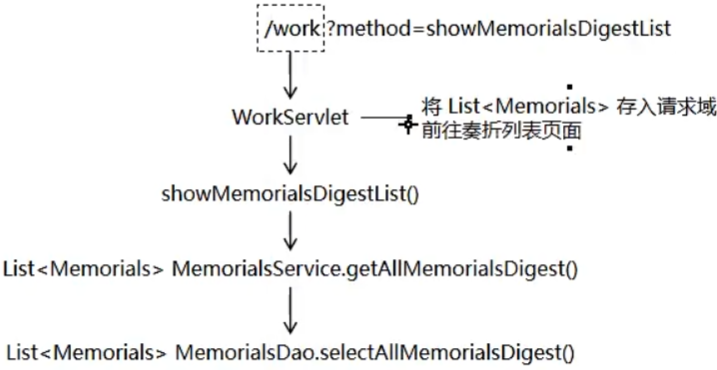 image-20230904154031622
