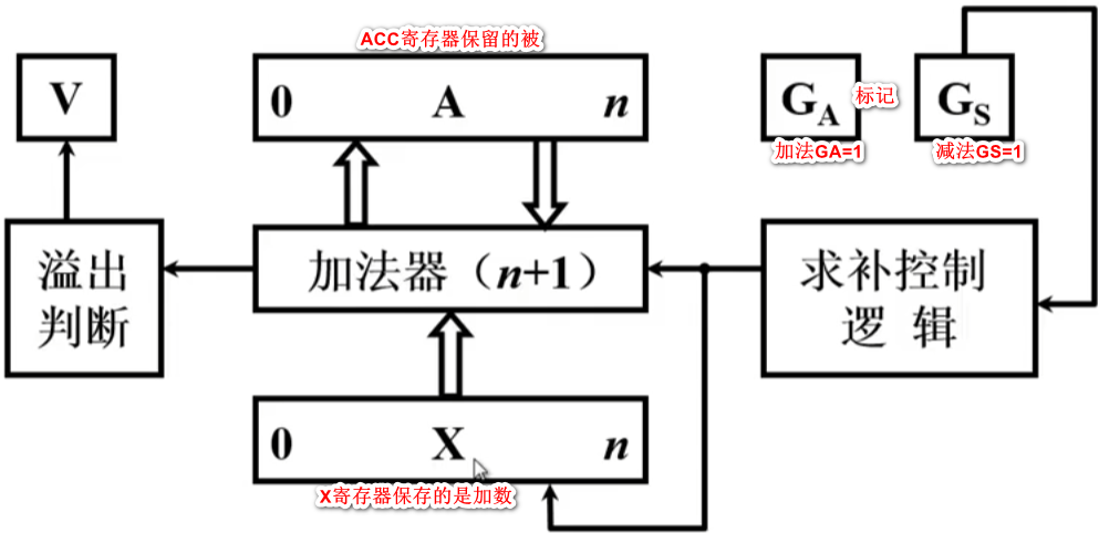 image-20230904203935955
