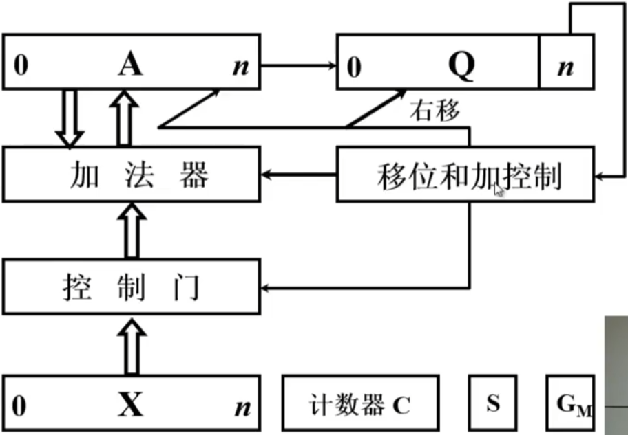 image-20230904232112129