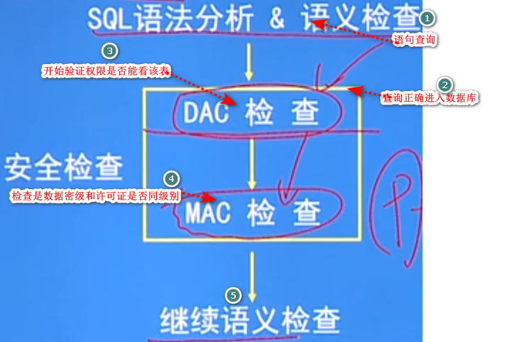 image-20230906000620530