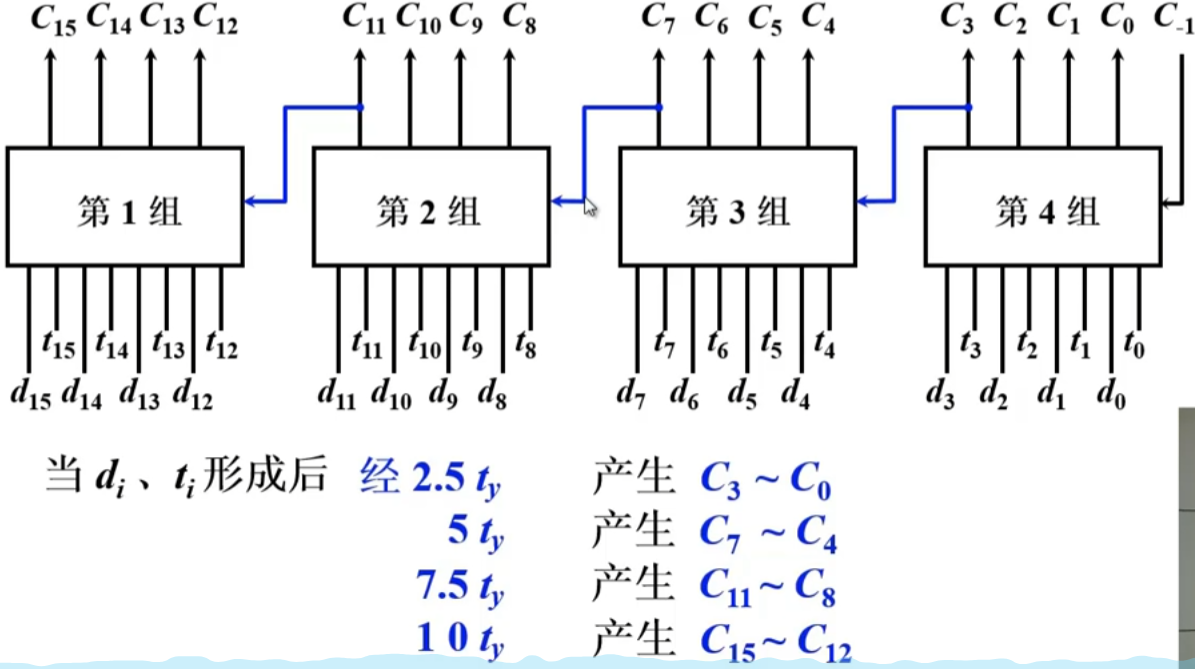 image-20230908233620328