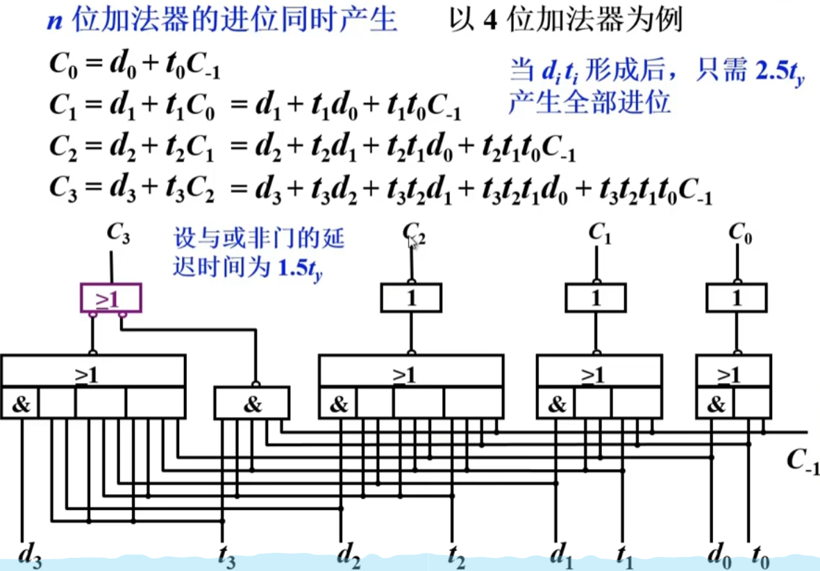image-20230909000024271
