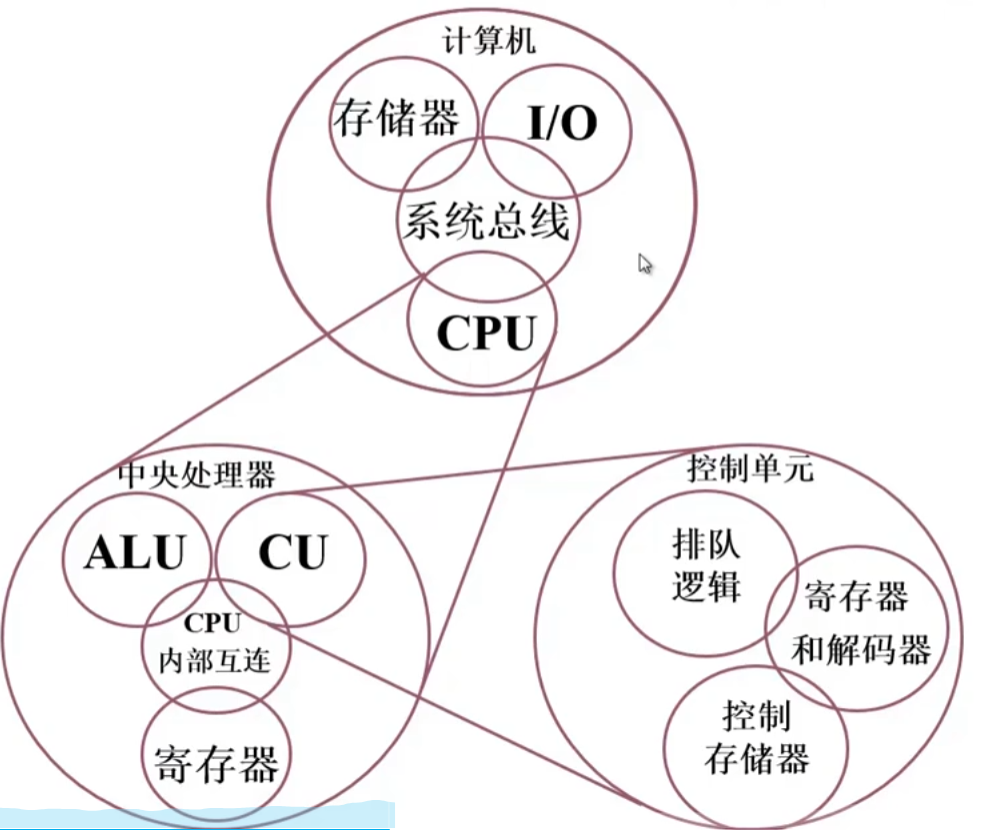 image-20230911221500507