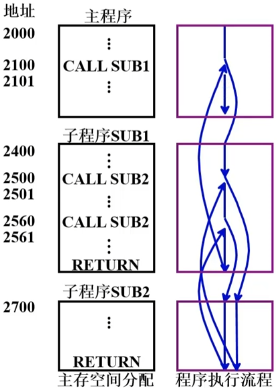 image-20230913093132813