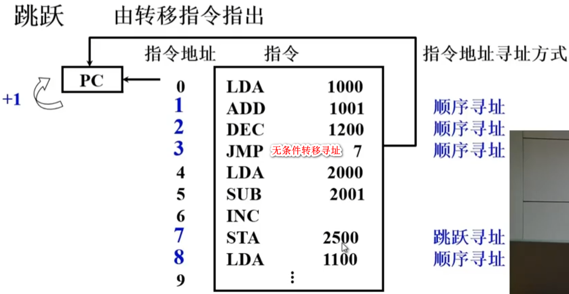 image-20230913094137768