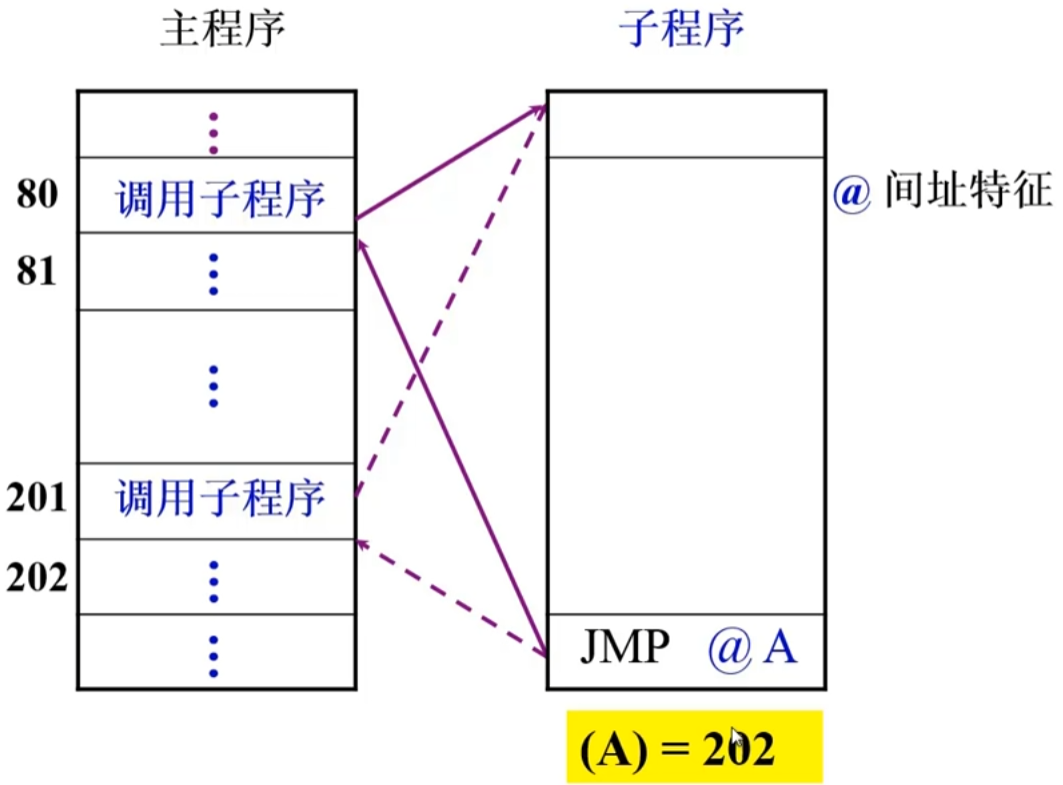 image-20230913100507383