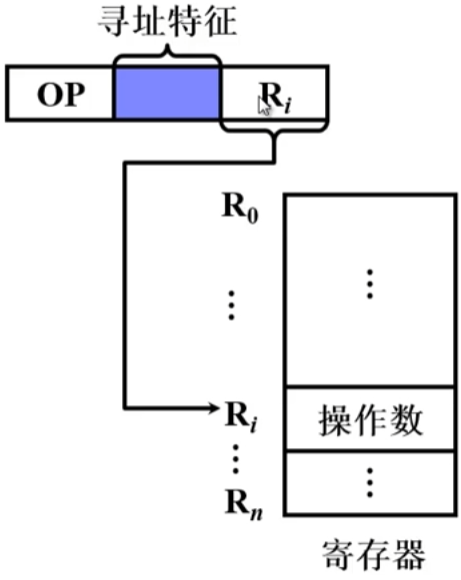 image-20230913100726346