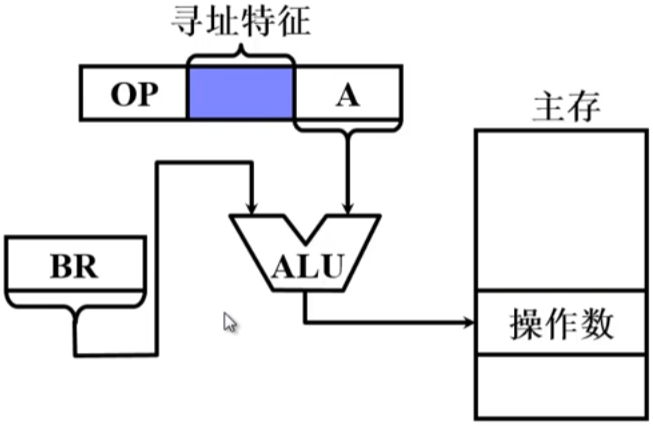 image-20230913101619688