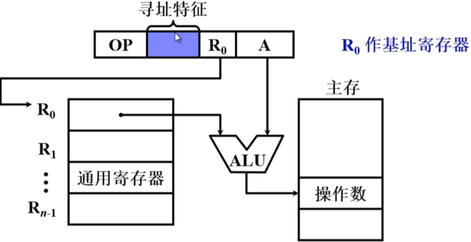image-20230913101843524