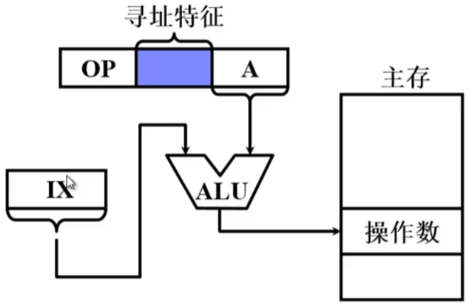 image-20230913102134881