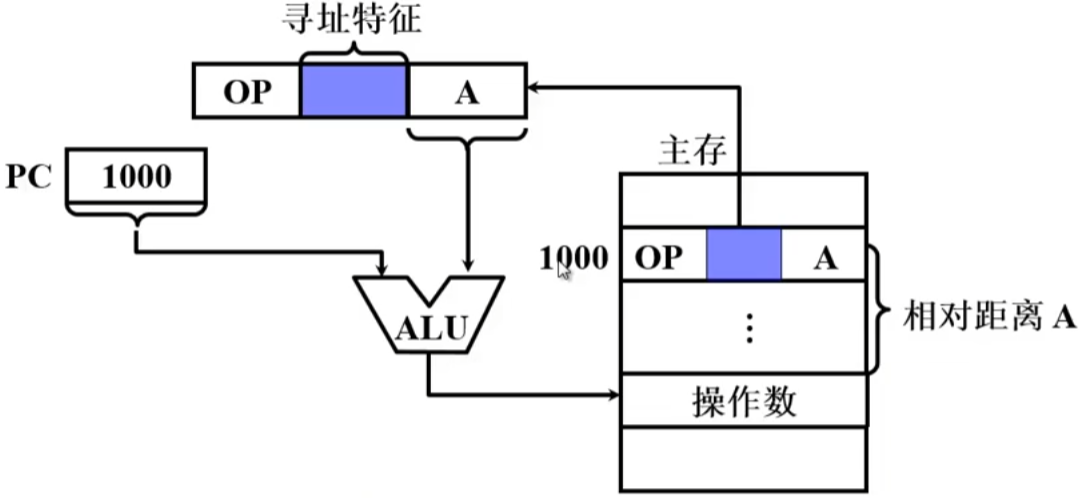 image-20230913102917051